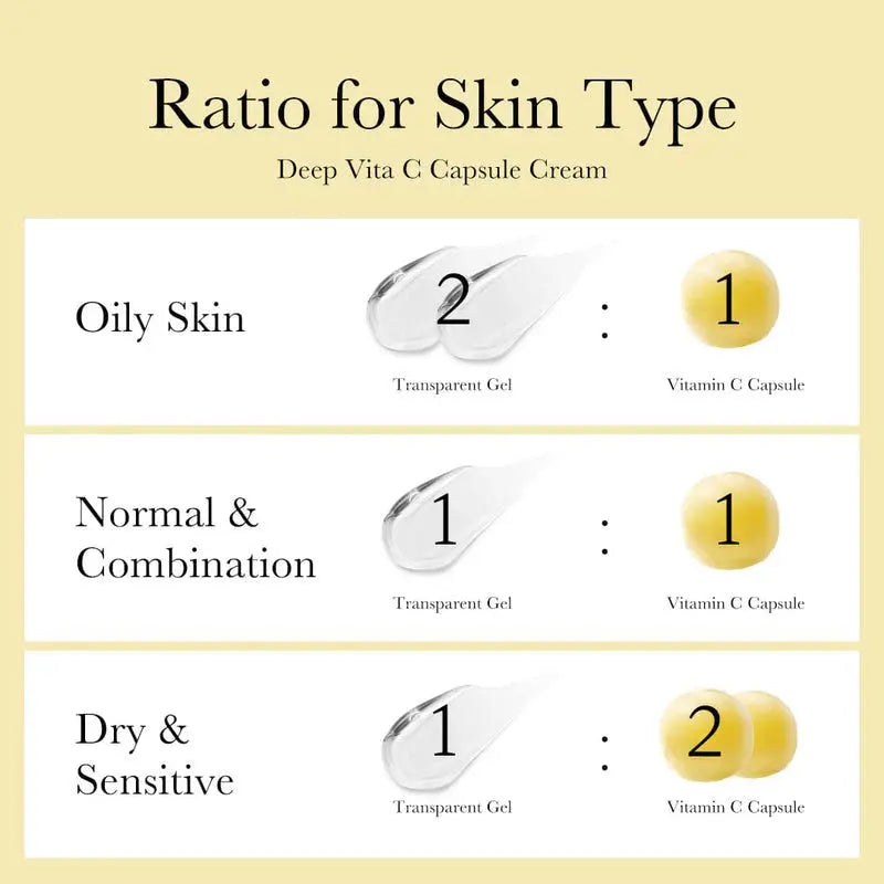 Medicube Deep Vita C Capsule Cream (55g) Beautyseoul