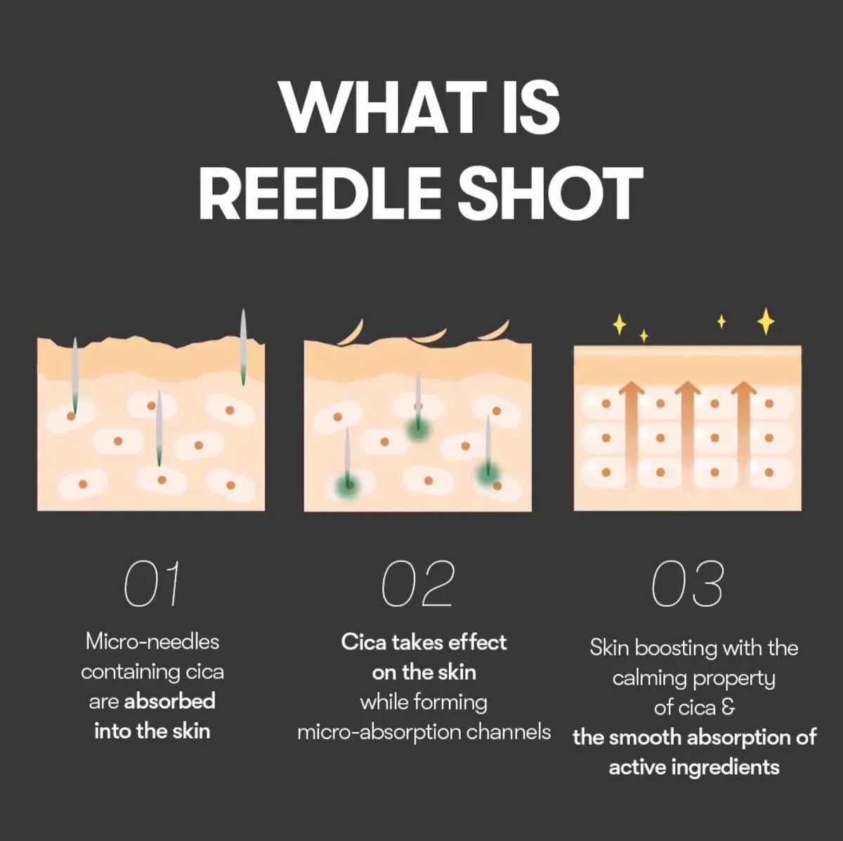 VT Cica Reedle Shot 100 Essence (50ml) Beautyseoul